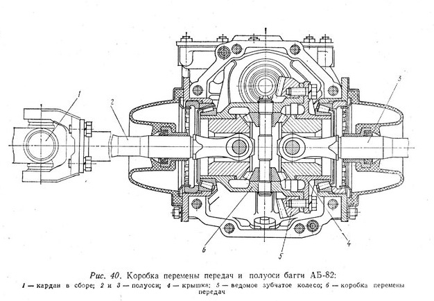 Багги АБ-82 КПП и полуоси