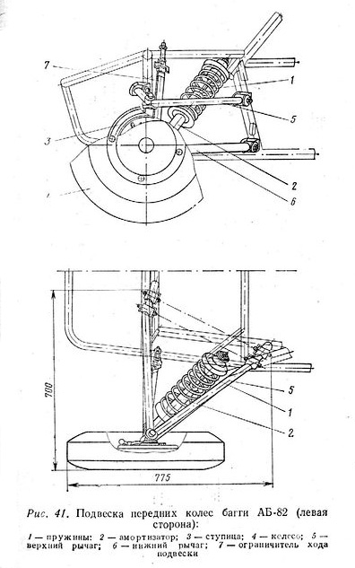 Багги АБ-82 передняя подвеска