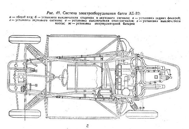 Багги АБ-82 система электрообрудования