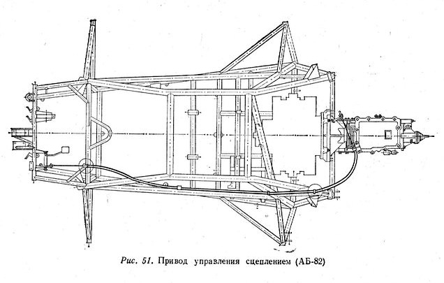 Багги АБ-82 привод сцепления