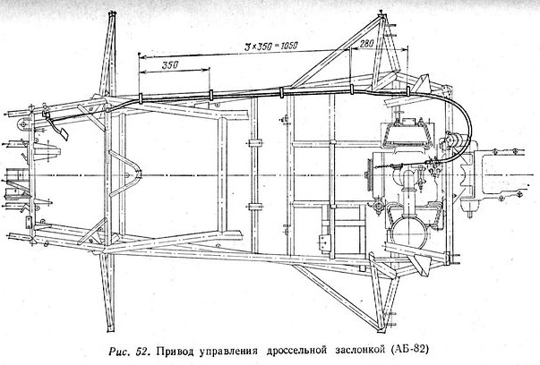 Багги АБ-82 привод газа