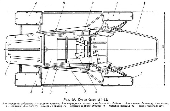 Багги АБ-82 кузов