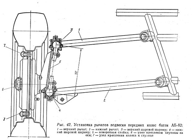 Вездеход Gala practic