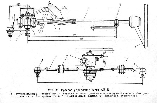 Багги АБ-82 рулевое управление