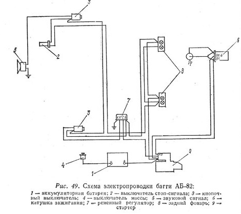 Багги АБ-82 схема электроповодки