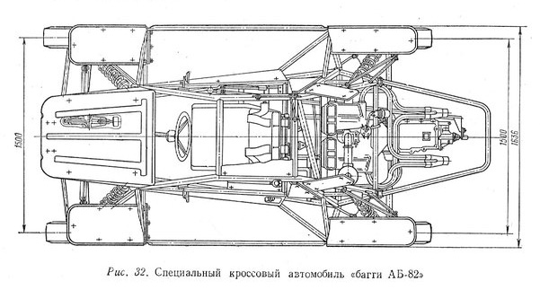 Багги АБ-82