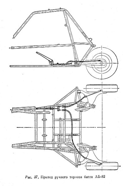 Багги АБ-82 привод ручного тормоза